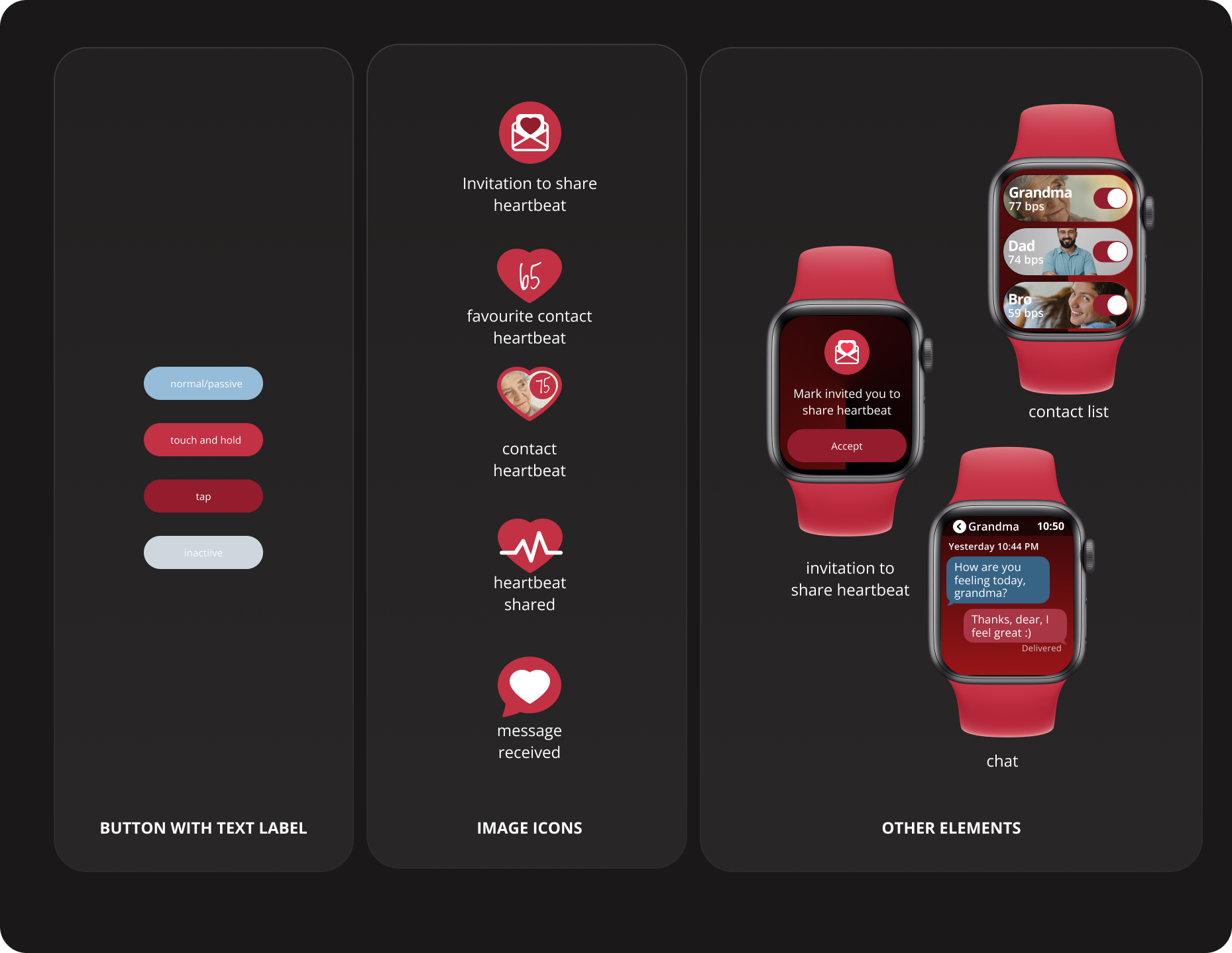 Wearable UI kit — components & states